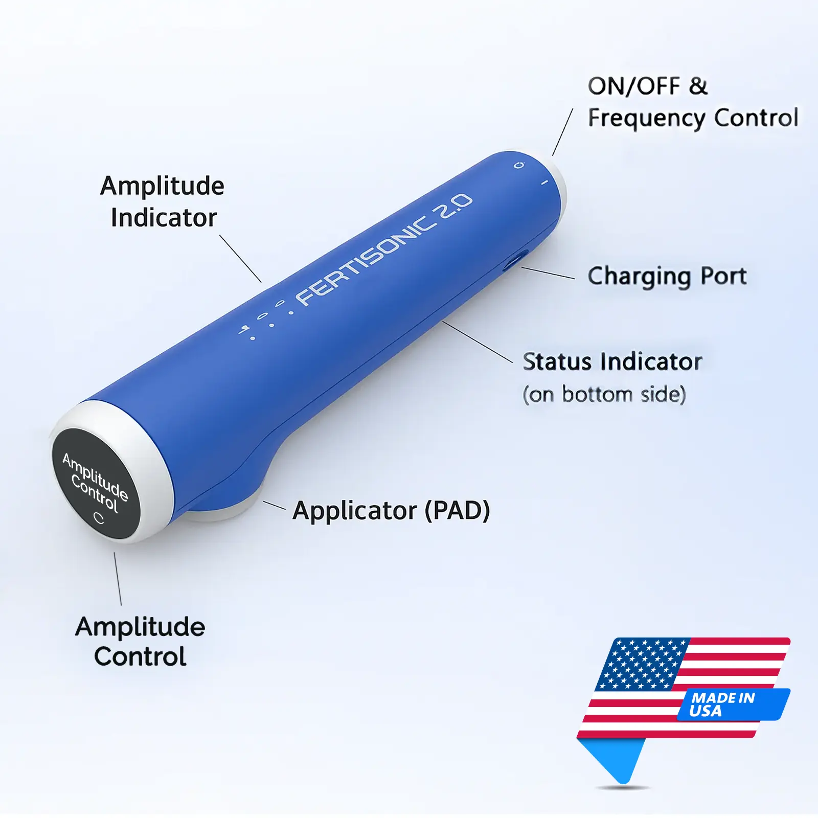 Fertisonic 2.0 | Features | Made in USA | Mens Health Downunder