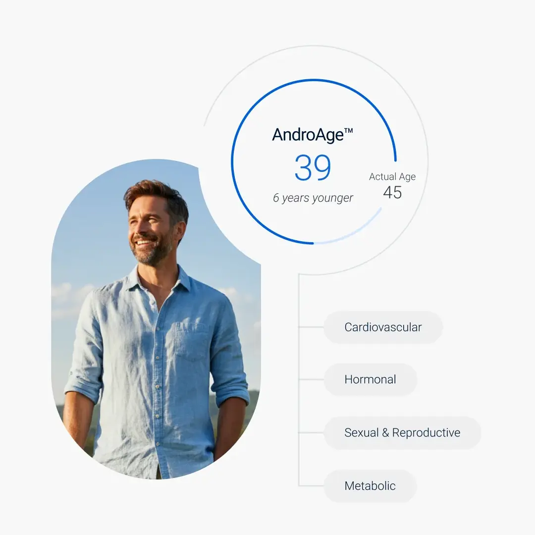 Adam Sensor | Overnight Erection Tracking | Mens Health Downunder