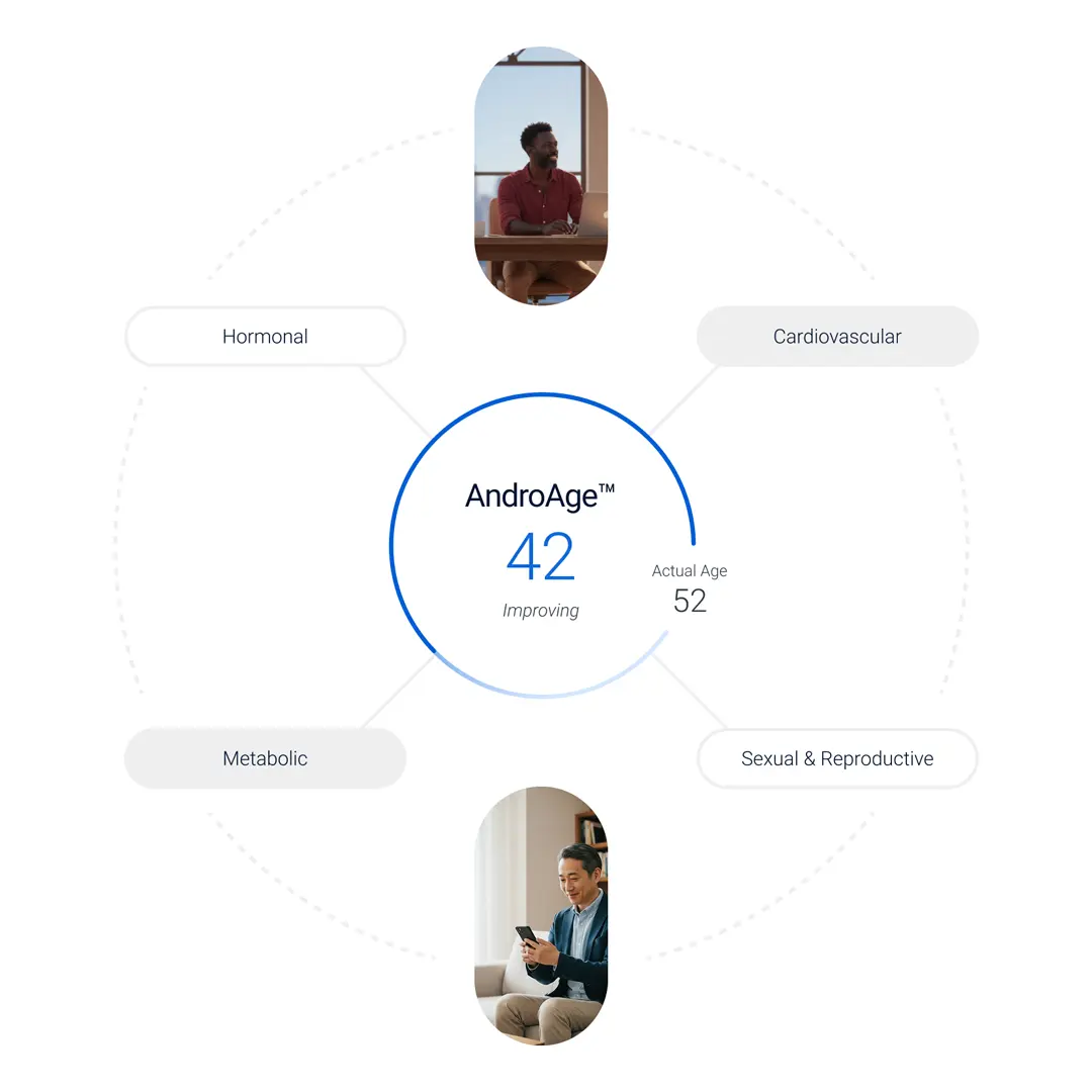 Adam Sensor | Long-Term Tracking | Mens Health Downunder